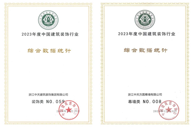 304am永利集团装饰集团位列2023年度中国建筑装饰企业百强59位、幕墙百强第8位